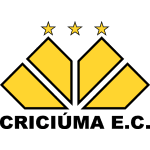 Criciúma crest