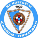 Kustošija Wappen