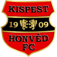 Honvéd crest