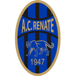 Renate crest