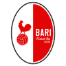 Bari 1908 crest