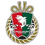 Logo Kochi United SC