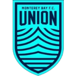 Monterey Bay crest