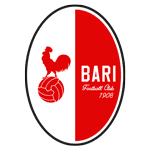 Bari 1908 crest